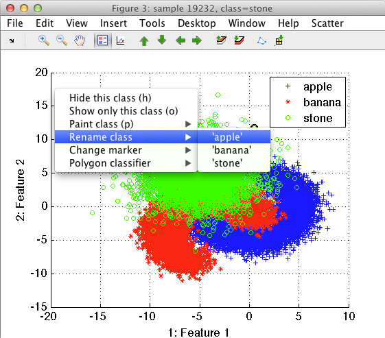 Renaming classes in a scatter plot