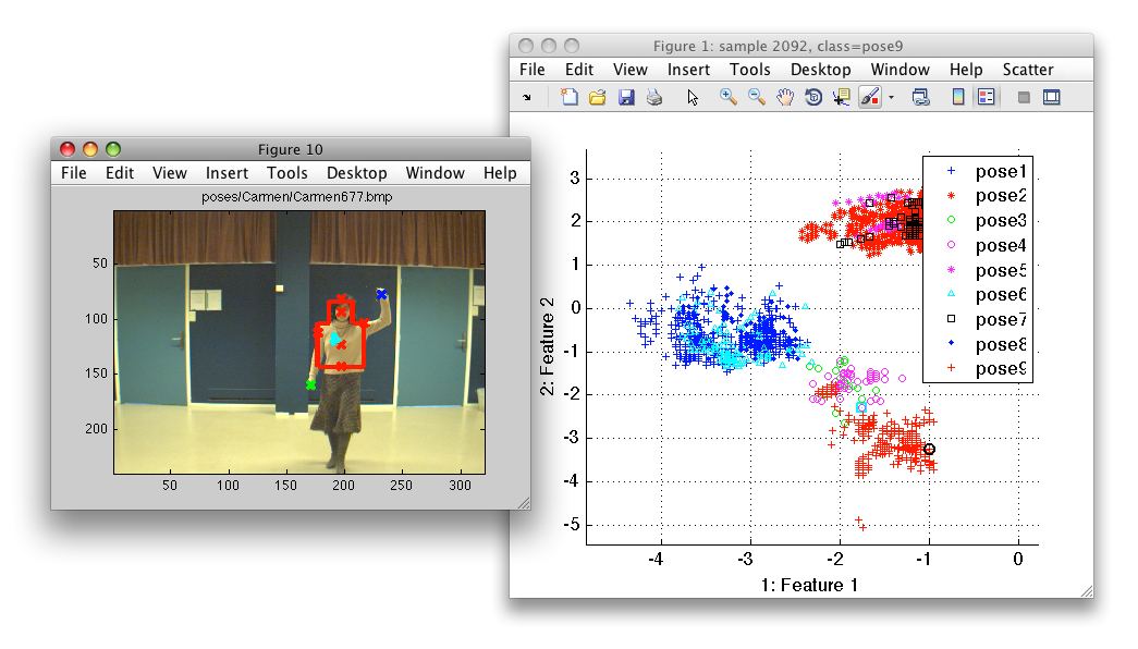 Scatter plot showing custom visualization using a callback function