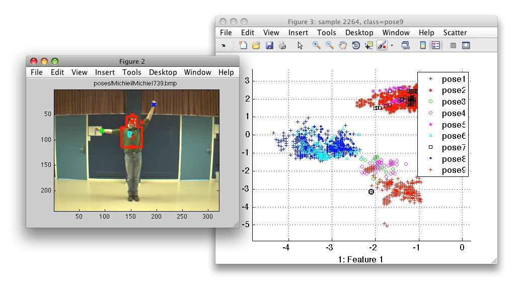 Interactive scatter plot showing video frame in user-defined figure.