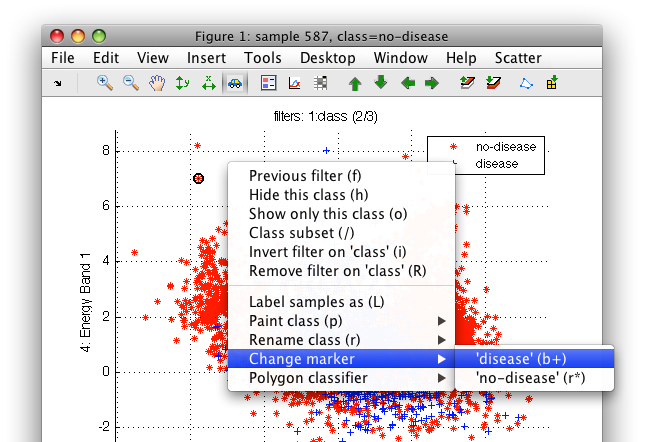 Setting marker styles interactively in a scatter plot (perClass/Matlab)