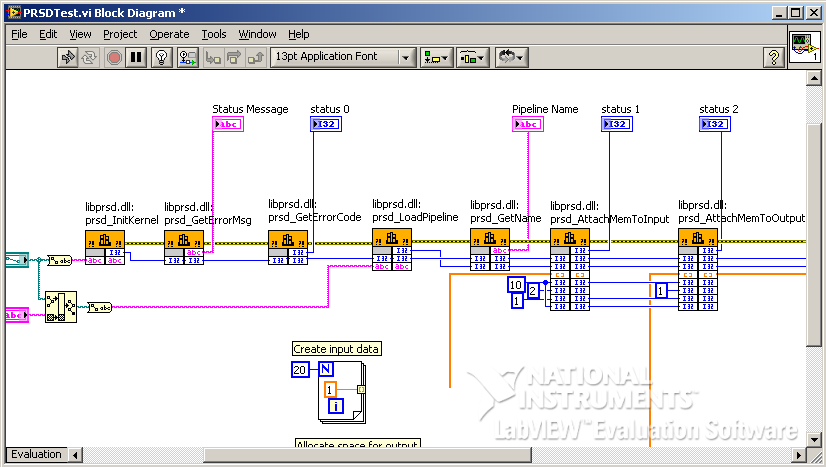 Classifier execution in LabView