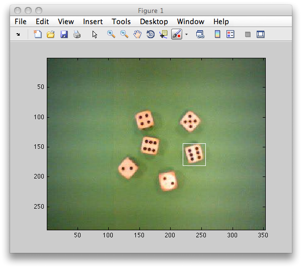 Visualizing bounding box of an object in an image